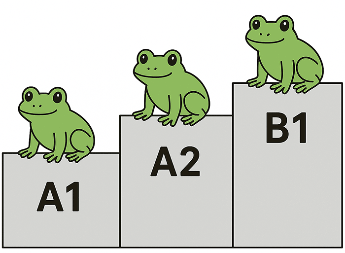 CEFR levels